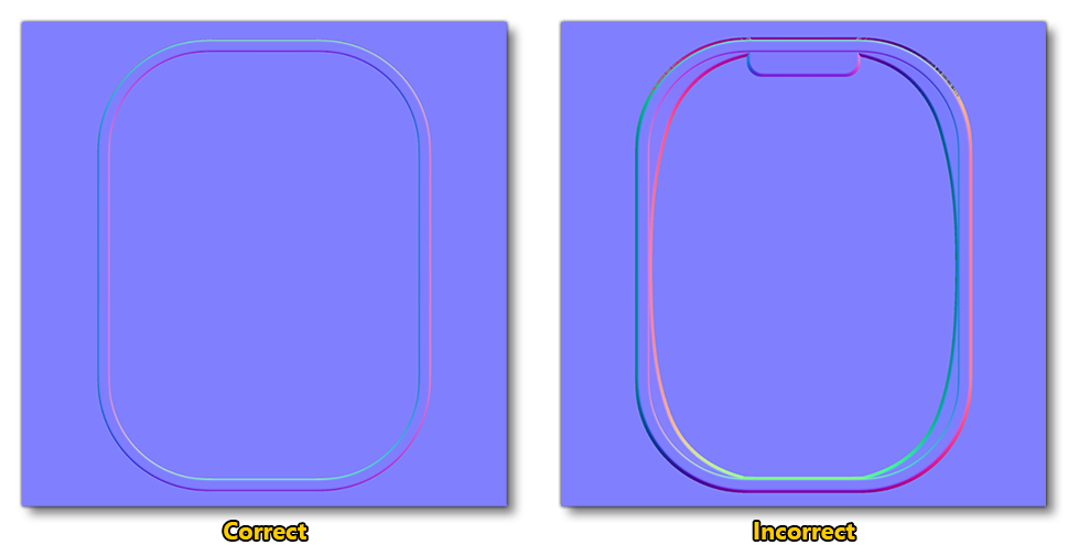 An Example Of Good And Bad Normal Maps