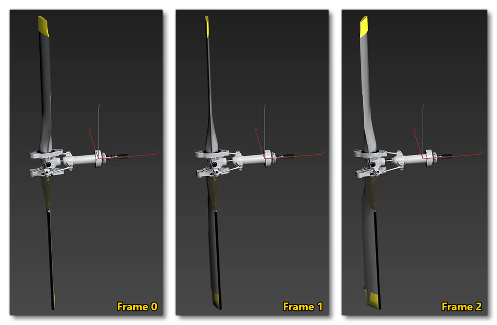 Example Of Frames Required For Tail Pitch Animation Example Of Frames Required For Tail Pitch Animation