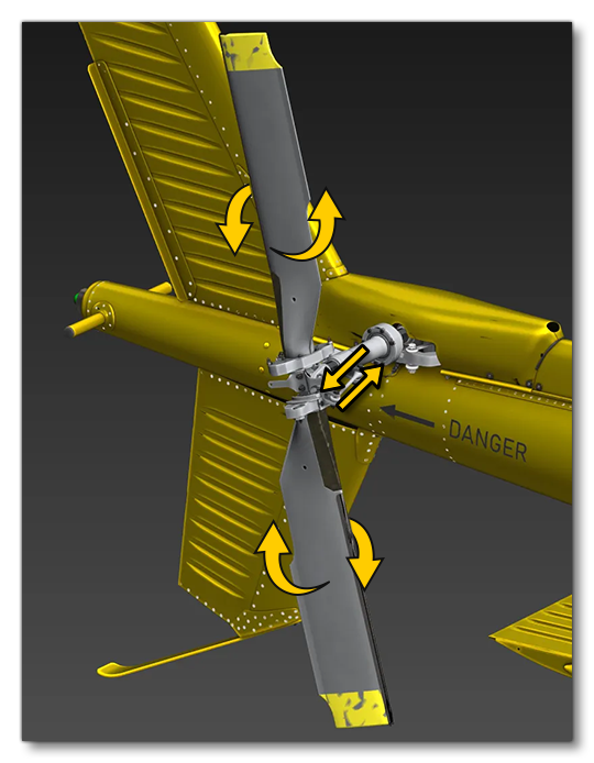 Tail Rotor Skinned Mesh Animation Setup Tail Rotor Skinned Mesh Animation Setup