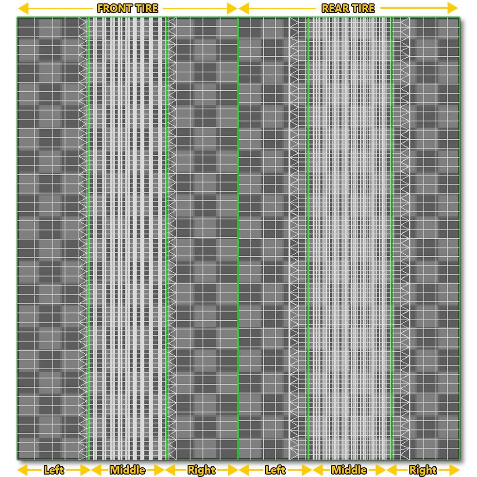 Example Of UV Mapping For A Tire Example Of UV Mapping For A Tire