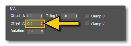 The VOffset Value Used For Tire Animations The VOffset Value Used For Tire Animations