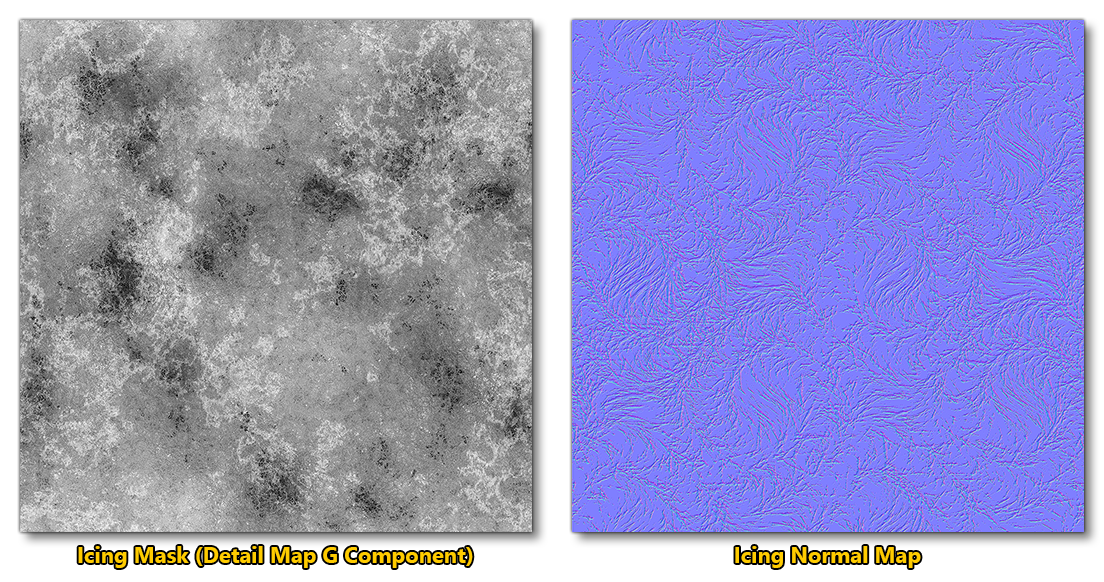Normal And Secondary Details Textures Normal And Secondary Details Textures