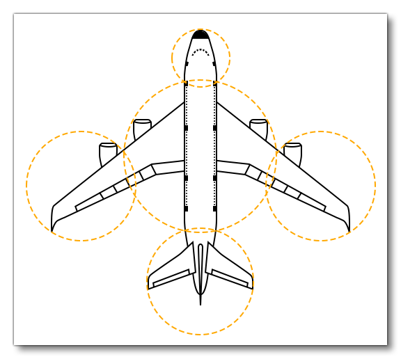 General Parts Breakdown For An Aircraft