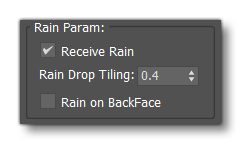 Windshield Rain Parameters Windshield Rain Parameters