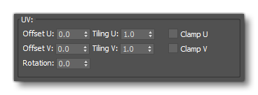 UV Options UV Options