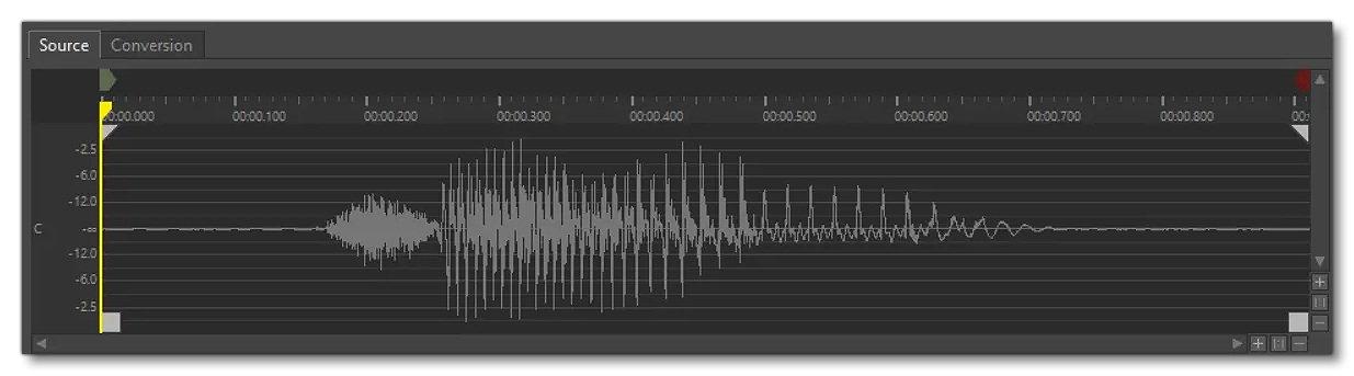 Mono Source For 3D Spacialisation