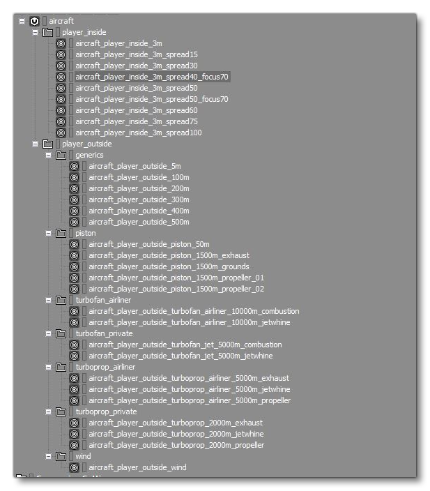 Wwise Attenuation Sharesets