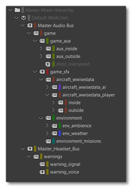 Wwise Sample Project Parent Mixer Buses