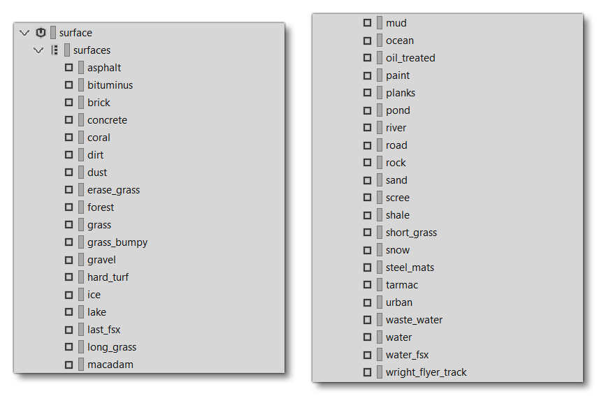 Wwise Surface Switches