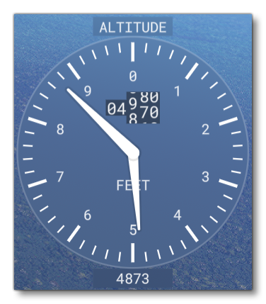 The Alternaive ALTIMETER Display