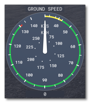 The Ground Speed Display