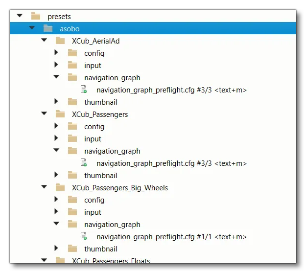 Example Of Navigation Graph Setup In Multiple Presets