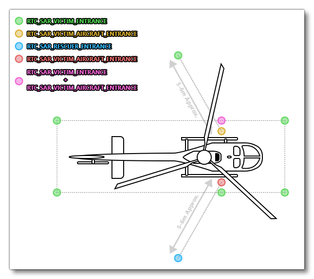 Position Of The Exterior Nodes For Helicopter Rescue Activities Position Of The Exterior Nodes For Helicopter Rescue Activities
