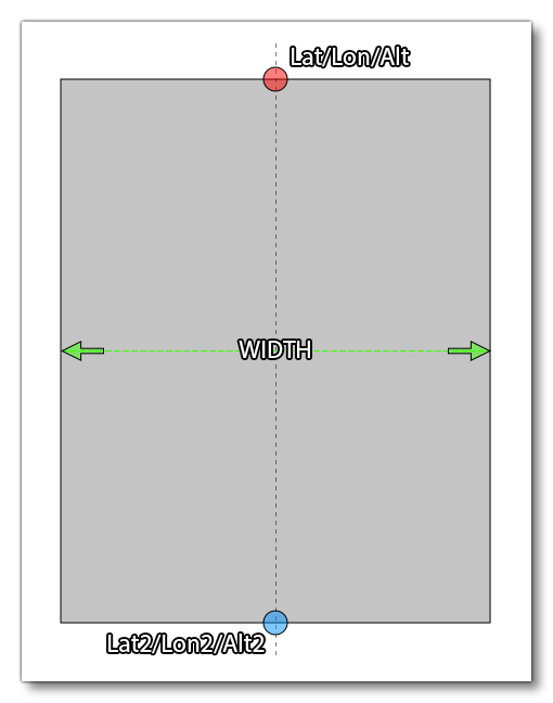 Scenery Rectangle Being Defined