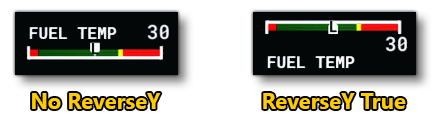 Example Of An Instrument With And Without Reversed Y