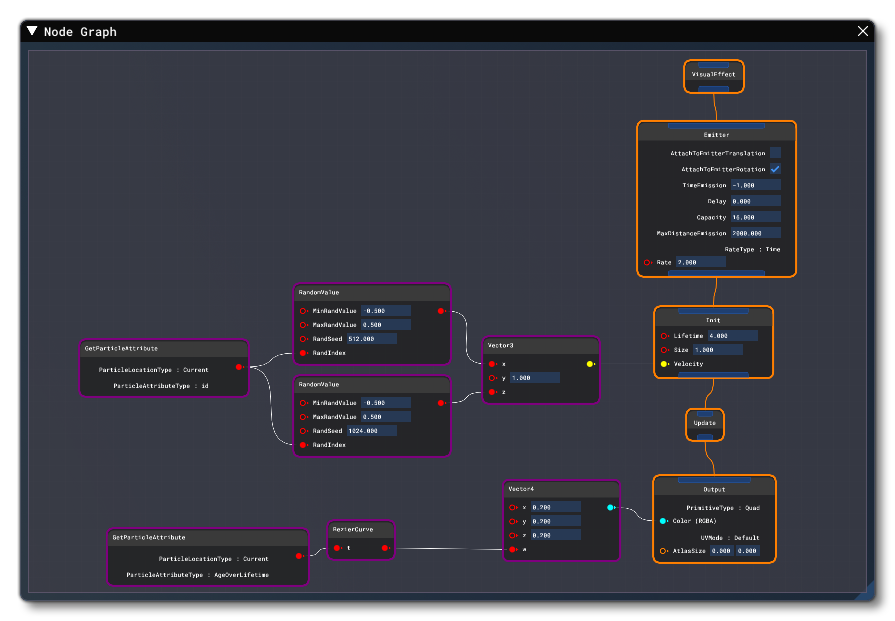 The EngineSmoke VFX In The Node Graph