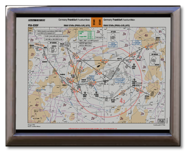 A Random Chart Displayed By The WASM Charts API