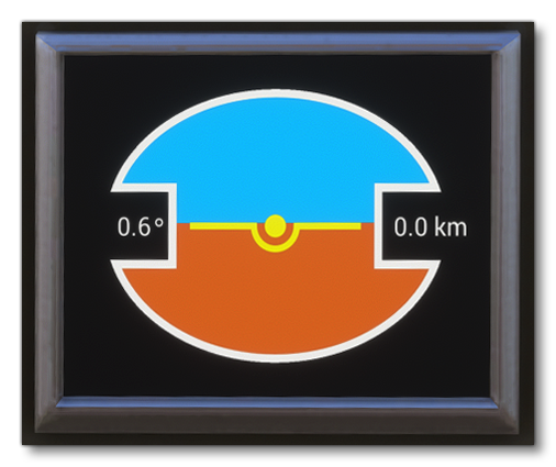 The Attitude Gauge In The Simulation