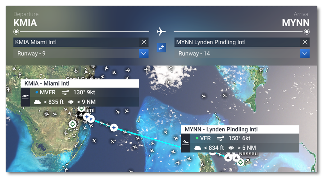 Example Route For The Planned Route Aircraft Example Route For The Planned Route Aircraft