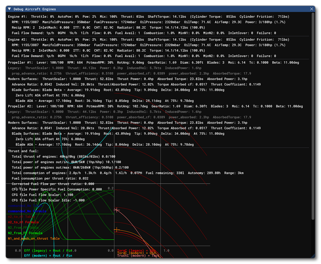 The Engine Debug Window The Engine Debug Window