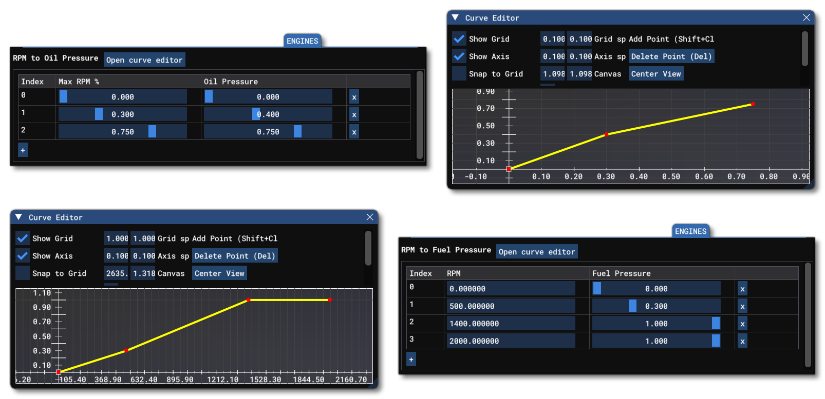 The Fuel And Oil Pressure Tables For A Piston Engine The Fuel And Oil Pressure Tables For A Piston Engine