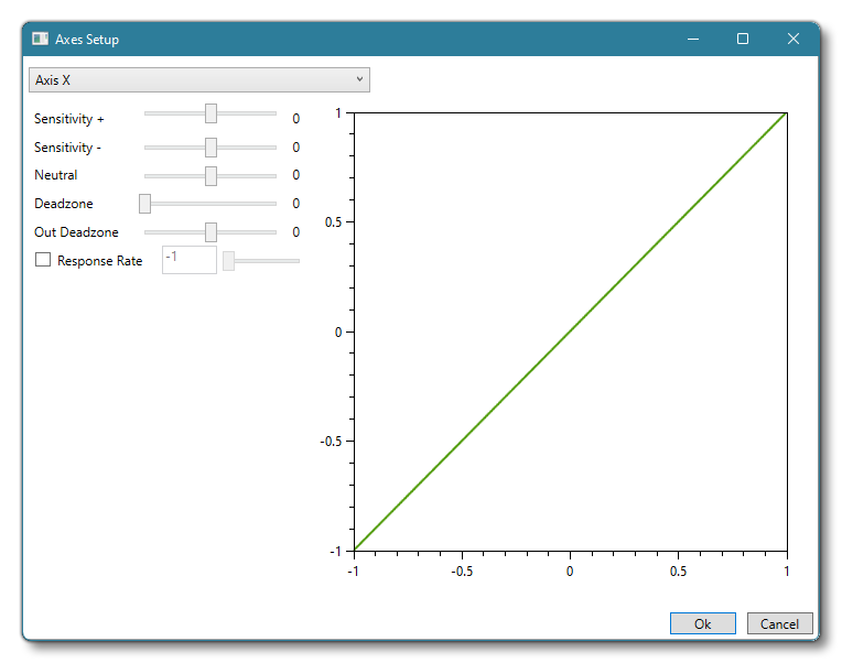 The Axis Setup Window