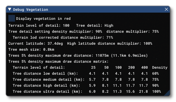 The Debug Vegetation Window