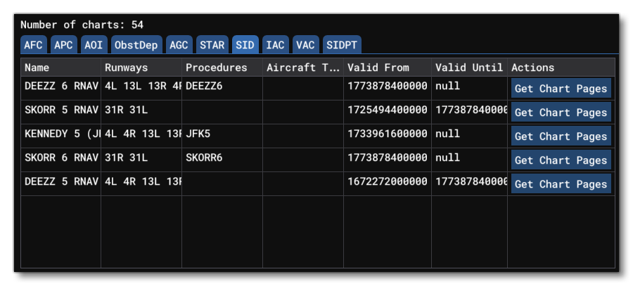 A Tab Showing The Table Contents Of The Flight Planning Services Debug