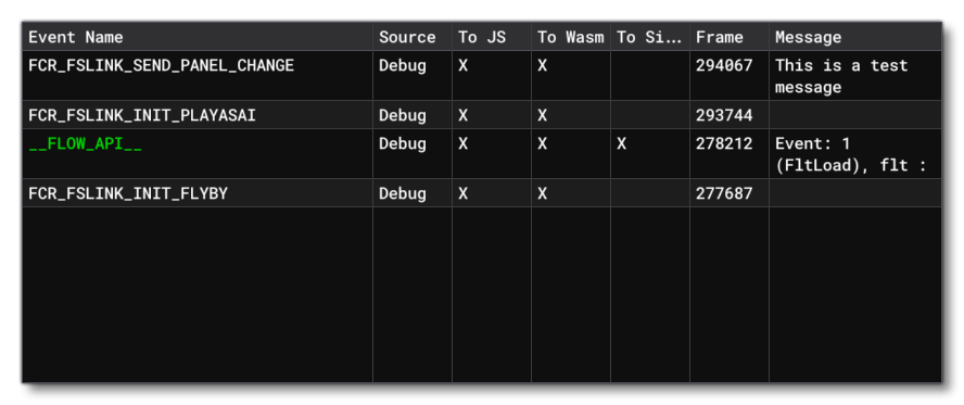 The Messages Section Of The Debug Platform Dispatcher Window