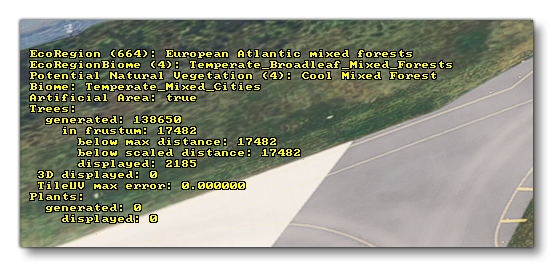 The Information Displayed when Display Infos Is Checked