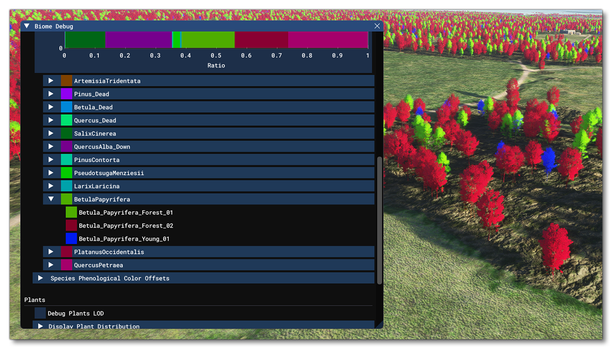 The Species Distribution Debug