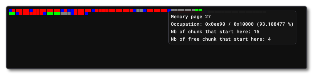 The Memory Fragmentation Grid