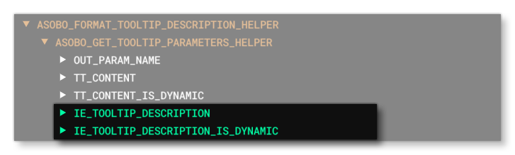 Example Of Different Parameters And Their Colours