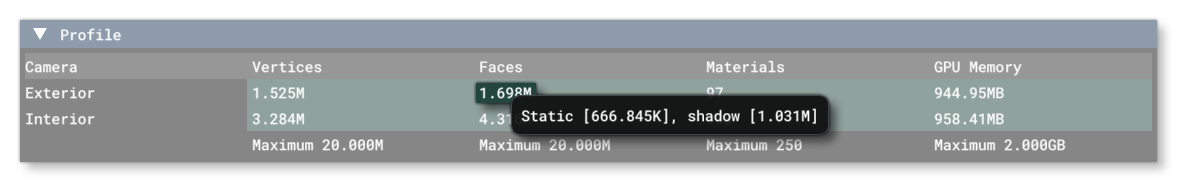 Seeing The Stat Breakdown On Mouse-Over
