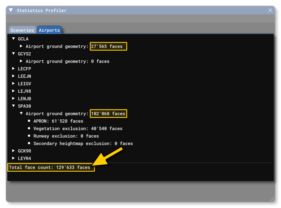 The Airports Tab Total Face Count