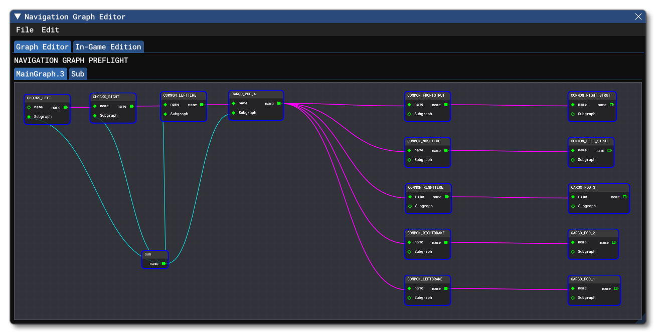 The Navigation Graph Editor