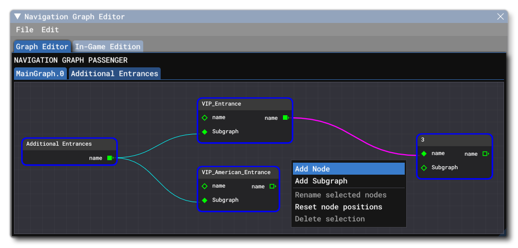 An Example of The Main Graph Tab