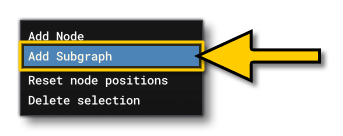 Adding A Sub Graph To The Main Graph Adding A Sub Graph To The Main Graph