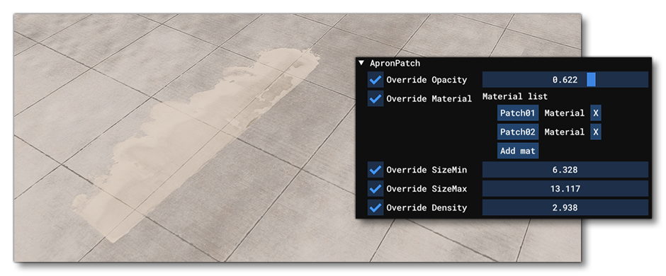 The Apron Patch Options The Apron Patch Options