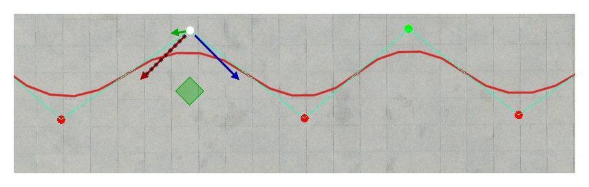 Editing Multiple Points On The Line At Once