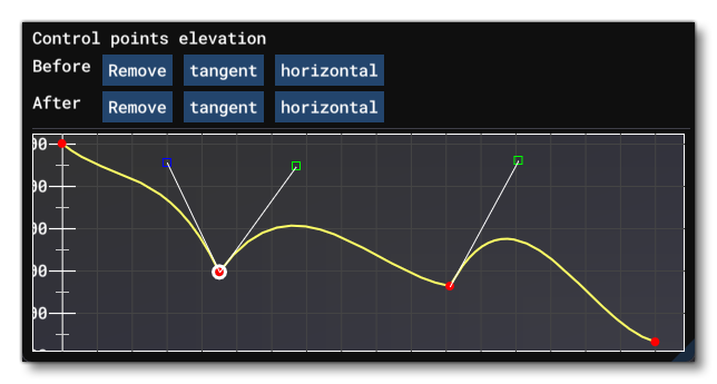 Example Canvas Using The Bezier Handles To Edit The Profile