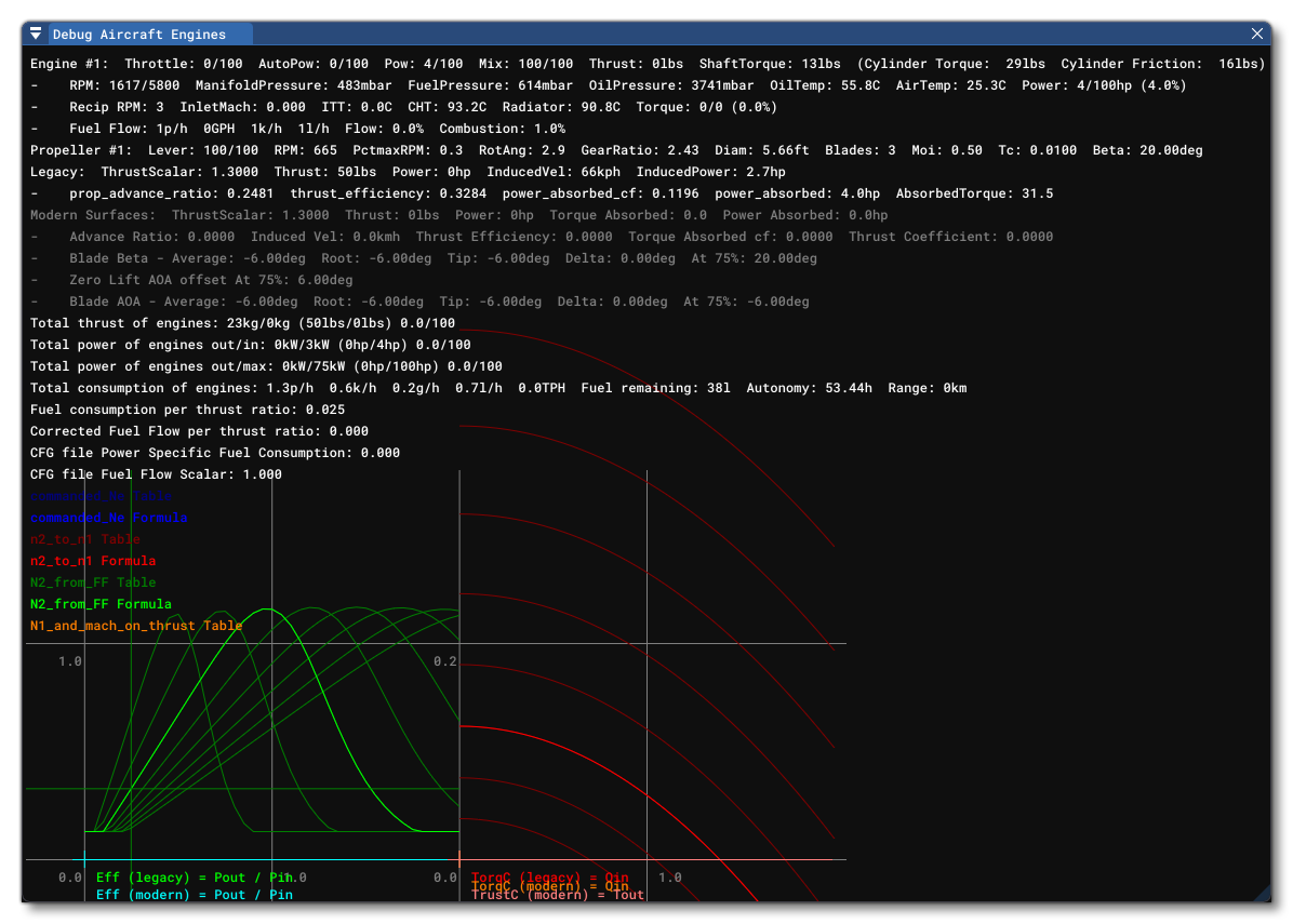 The Debug Aircraft Engines Window