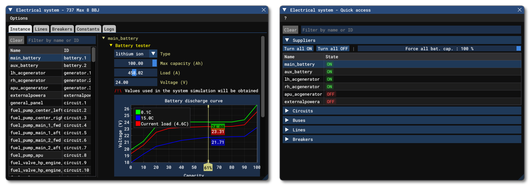 The Electrical System Debug Window
