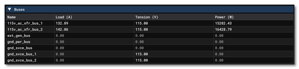 The Bus Quick Access Section