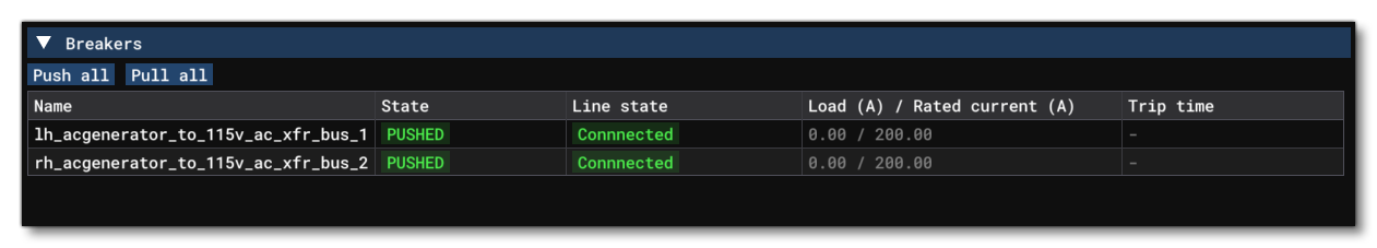 The Breaker Quick Access Section