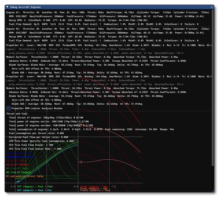 The Debug Aircraft Engines Window