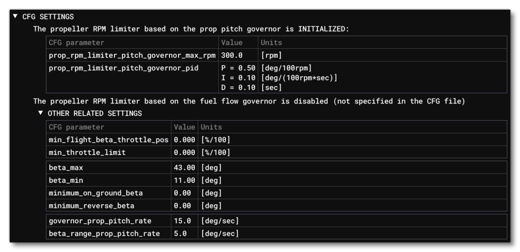 The CFG Settings Section Of The Propeller Limiter Analysis Window