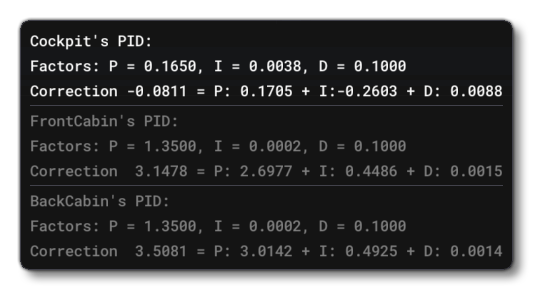 The PID Values For A Pack