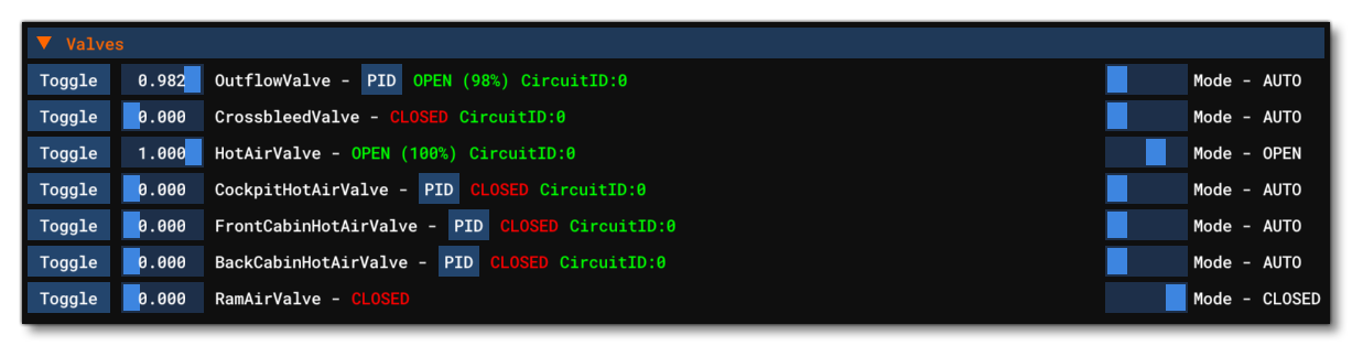The Pneumatics Section Dedicated To Debuging Valves