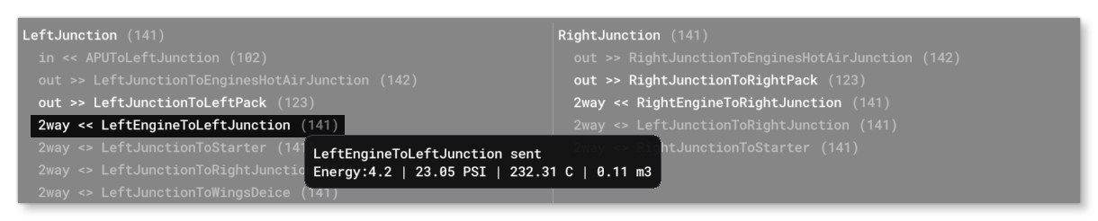 Example Of An Active Line With Additional Information